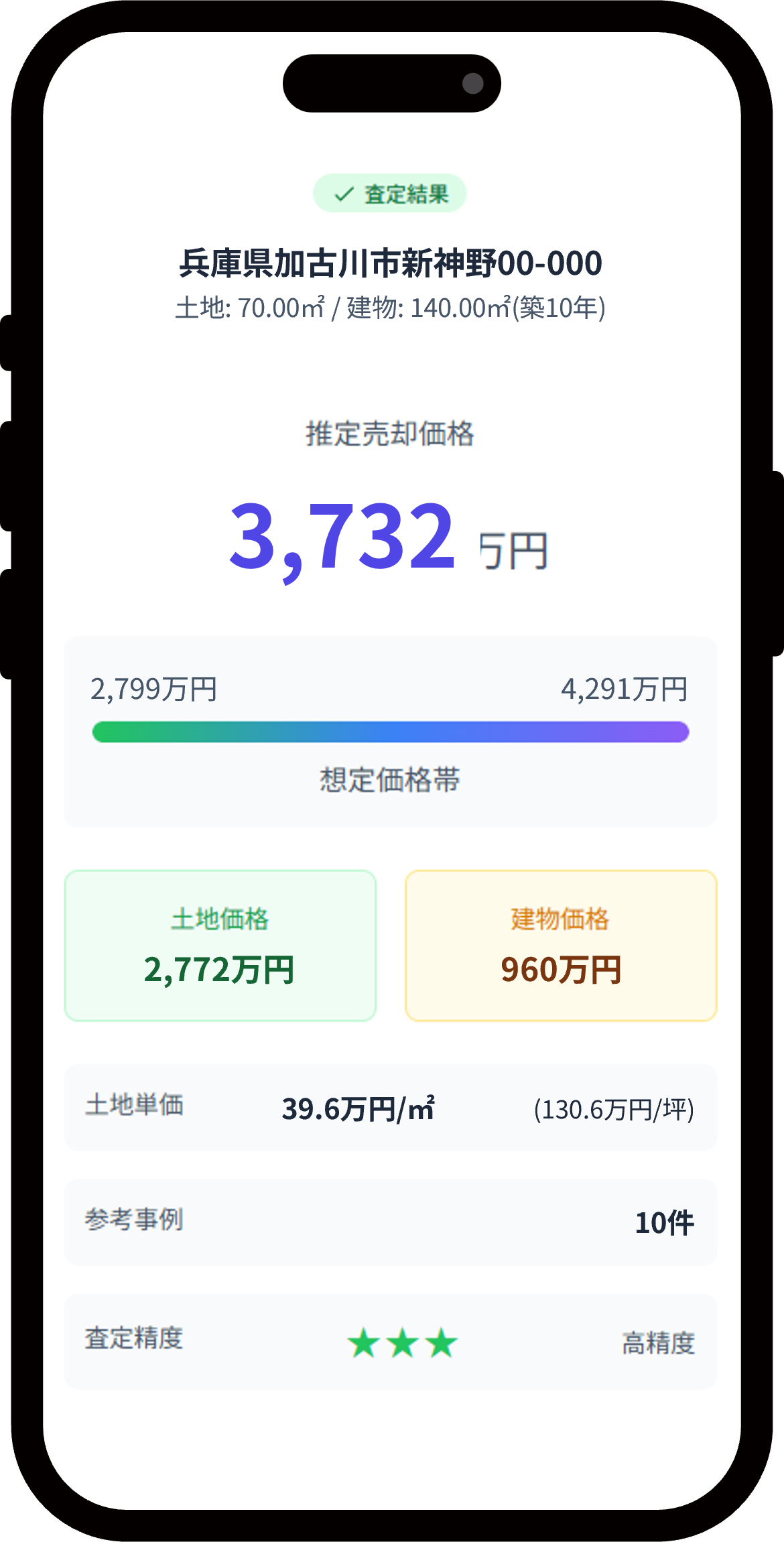 AI査定結果のイメージ